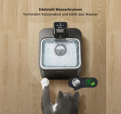 HydroCat