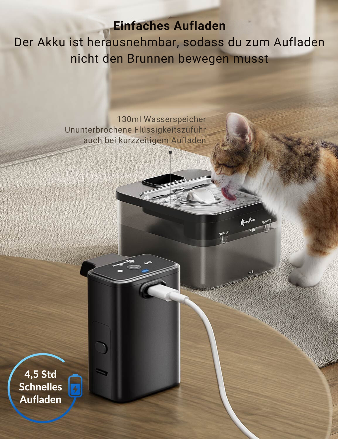 HydroCat