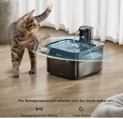 HydroCat